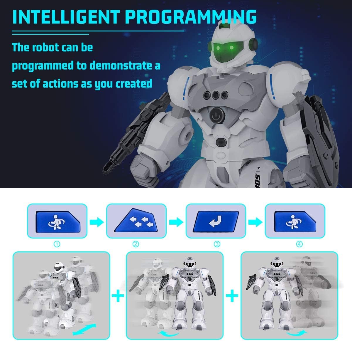 Interactive Programmable Robot Toy | Gesture Control, Remote Operated & Fun for Kids Aged 5-9 Years